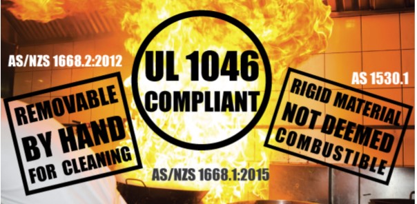 AS/NZS 1668.1:2015 standards compliance